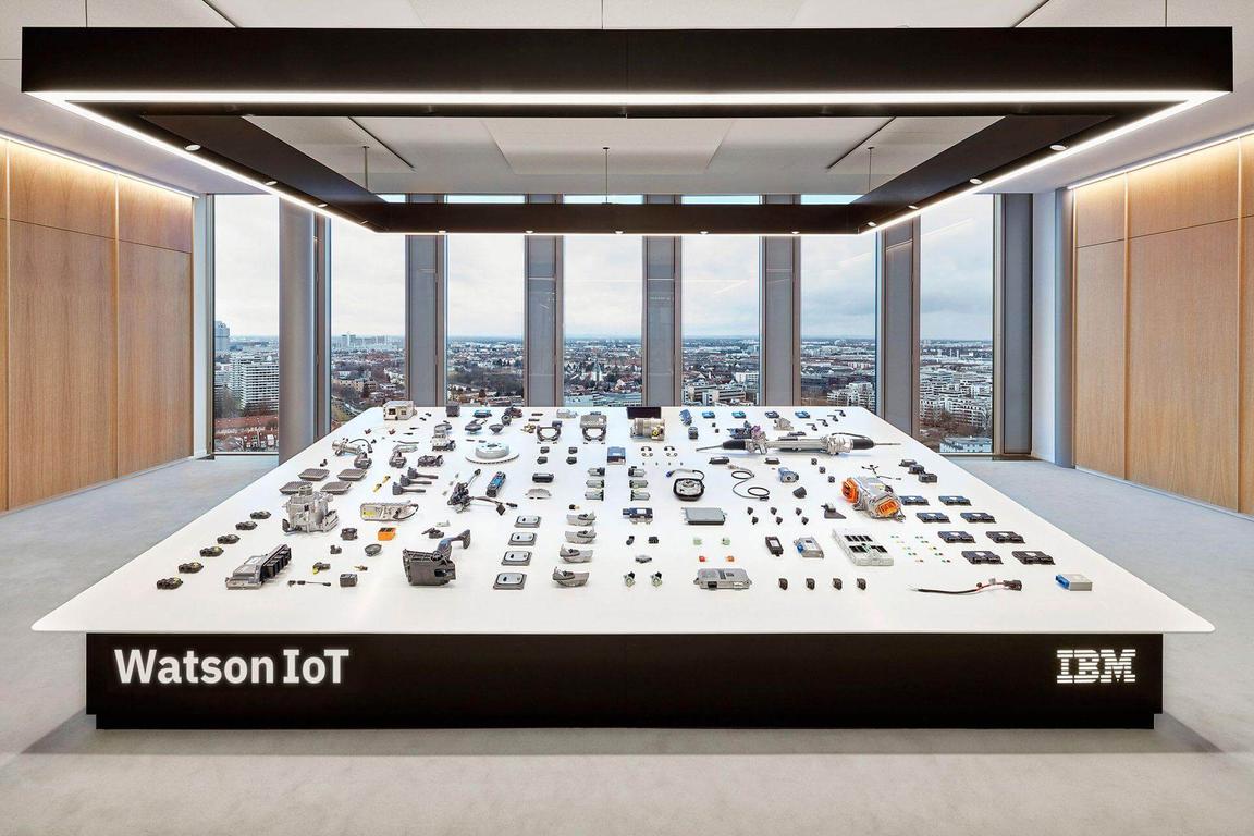 IBM Watson® IoT